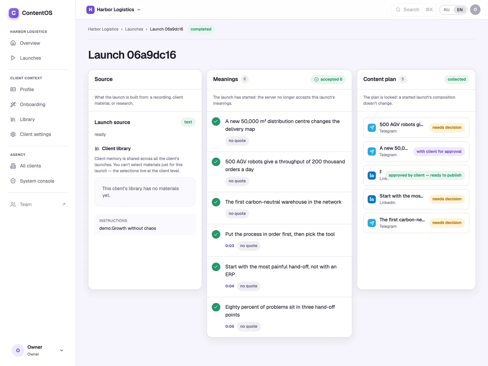 Launch content plan: posts by platform and their statuses