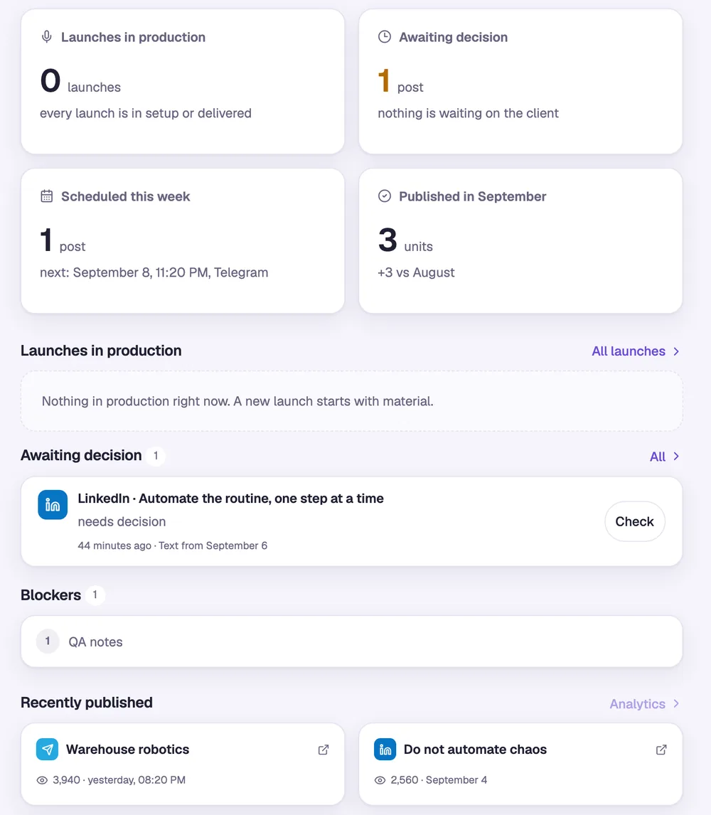 Client overview: scheduled this week, published this month and the feed of publications with reach